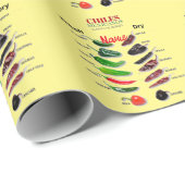 チリ新鮮でドライなサンダー_コーブ ラッピングペーパー (ロールコーナー)