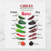 チリ新鮮でドライなサンダー_コーブ ワインラベル (シングルラベル)