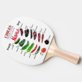 チリ新鮮でドライなサンダー_コーブ 卓球ラケット (横)