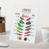 チリ新鮮でドライなサンダー_コーブ 台座サイン (インサイチュ)