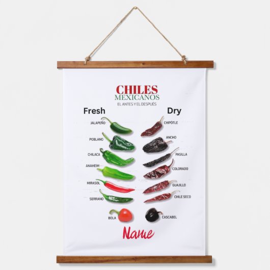 チリ新鮮でドライなサンダー_コーブ 吊り下げ型タペストリー (正面)