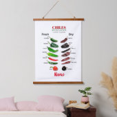 チリ新鮮でドライなサンダー_コーブ 吊り下げ型タペストリー (寝室)