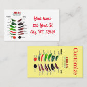 チリ新鮮でドライなサンダー_コーブ 名刺 (正面/裏面)