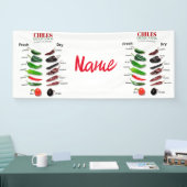 チリ新鮮でドライなサンダー_コーブ 横断幕 (トレードショー)