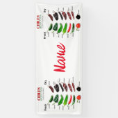 チリ新鮮でドライなサンダー_コーブ 横断幕 (縦)