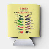 チリ新鮮でドライなサンダー_コーブ 缶クーラー (裏面)