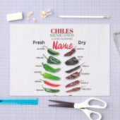 チリ新鮮でドライなサンダー_コーブ 薄葉紙 (クラフト)