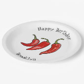 チリ漫画イラストレーション ペーパープレート (アングル)