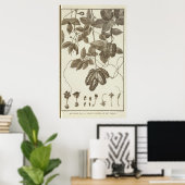 チリ3 ポスター (ホームオフィス)