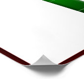 チリ・ピーマンのスコビルのヒートスケール ポスター (角)