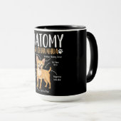 チワホアドッグ解剖学 マグカップ (正面右)