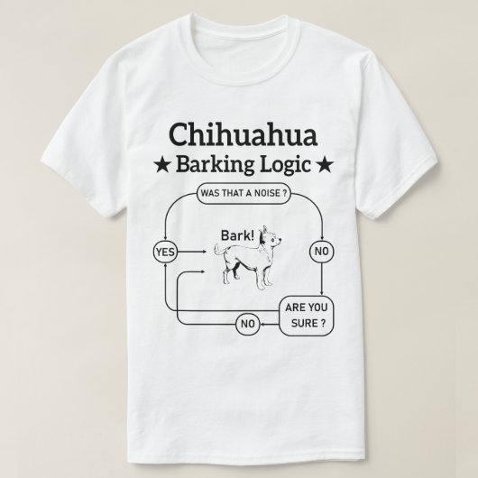 チワホアバーキングロジックおもしろい犬子犬の皮肉 Tシャツ (デザイン正面)