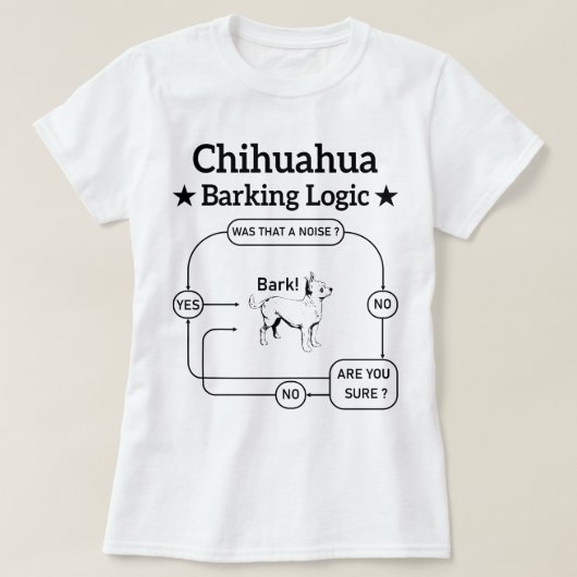 チワホアバーキングロジックおもしろい犬子犬の皮肉 Tシャツ (デザイン正面)