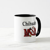 チワホアモマママムグ マグカップ (正面右)