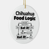 チワワ食品論理 セラミックオーナメント (右)