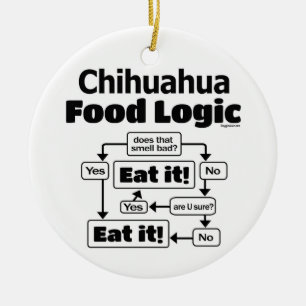 チワワ食品論理 セラミックオーナメント