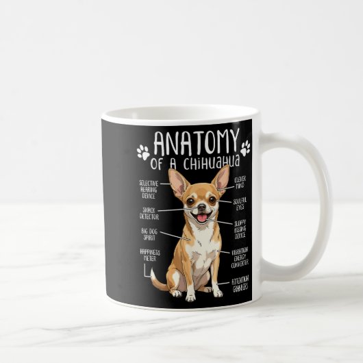 チワワ飼い主のチワワ解剖図が面白い P コーヒーマグカップ (右)