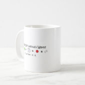 チワワ コーヒーマグカップ (正面左)