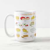チーズください！ コーヒーマグカップ (左)