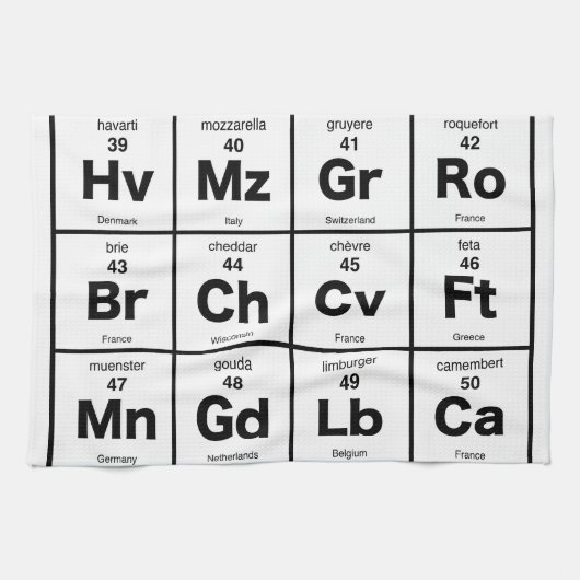 チーズの周期表 キッチンタオル (横)