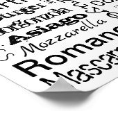 チーズタイプ ポスター (角)