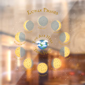 チーズ月お洒落月相図科学 ウィンドウサイン (シート2)