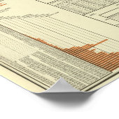 チーズ ポスター (角)