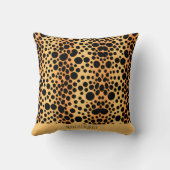 チーターススキンサファリパターン（小） クッション (裏面)