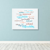 チームのモチベーションWordクラウドのカスタマイズ可能な背景 キャンバスプリント (インサイチュ (ウッドフロア))