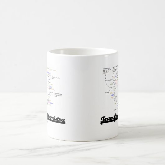 チームオーガニック化学(クレブスサイクル – TCAC) コーヒーマグカップ (中央)