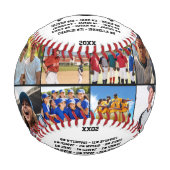 チームカスタムからフォトベースボールをコーチに感謝 野球ボール (正面)