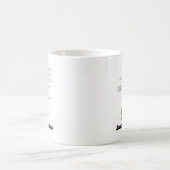 チームタンパク質合成 コーヒーマグカップ (中央)