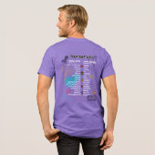 チームチェロキー アンブレイカブルツアー メンズTシャツ (パープル) トライブレンドTシャツ (フル背面)