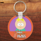 チームバター – 丸キーチェーン キーホルダー (裏面)