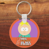 チームバター – 丸キーチェーン キーホルダー (正面)