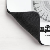 チームパノプティコン(建築ジェレミーベンサム) マウスパッド (コーナー)