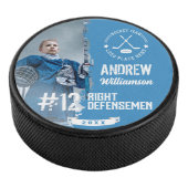 チームロゴホッケープレーヤー名ジャージー番号と写真 アイスホッケーパック (3/4)