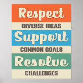 チームワークやる気を起こさせるチームの建物の成功 ポスター (正面)