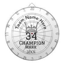 チーム名の追加プレイヤー名の追加スポーツマン