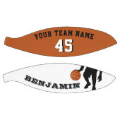 チーム名モダン番号を持つバスケットボール バスケットボール (パネル)