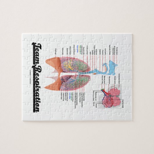 チーム呼吸(呼吸器) ジグソーパズル (横)