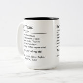 チーム最高の定義の従業員の評価のカスタム ツートーンマグカップ (正面左)