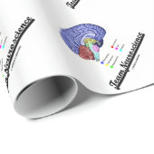 チーム神経科学(頭脳の解剖学の態度) ラッピングペーパー (ロールコーナー)