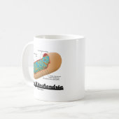 チームMitochondria (Mitochondrionのユーモア) コーヒーマグカップ (正面左)