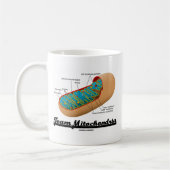 チームMitochondria (Mitochondrionのユーモア) コーヒーマグカップ (左)