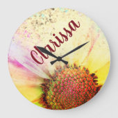 チーリーパステルサンフラワー  ラージ壁時計 (正面)