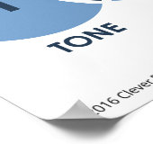 ツイスト(トーン、単語選択、イメージ、スタイル、テーマ) ポスター (角)