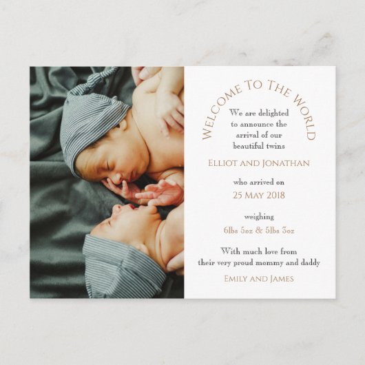 ツイモダンンWelcome to the World Photoタイポグラフィ ポストカード (正面)