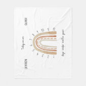 ツインズウォー男女兼用タカラーレインボーマイルストーン フリースブランケット (正面)