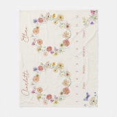 ツインズグロストラッカー水彩フローラ 生まれたばかりの フリースブランケット (正面)